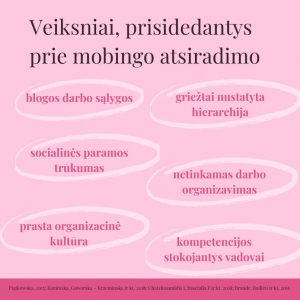 mobingo atsiradimas