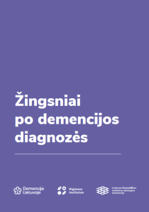 žingsniai po demecijos diagnozės